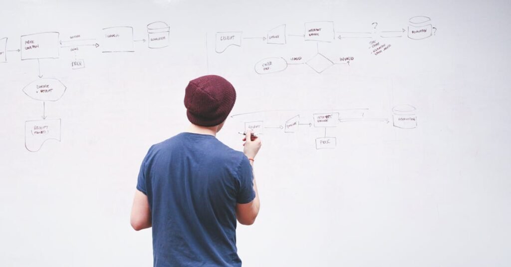 Young man brainstorming and planning a project on a whiteboard with diagrams and notes.